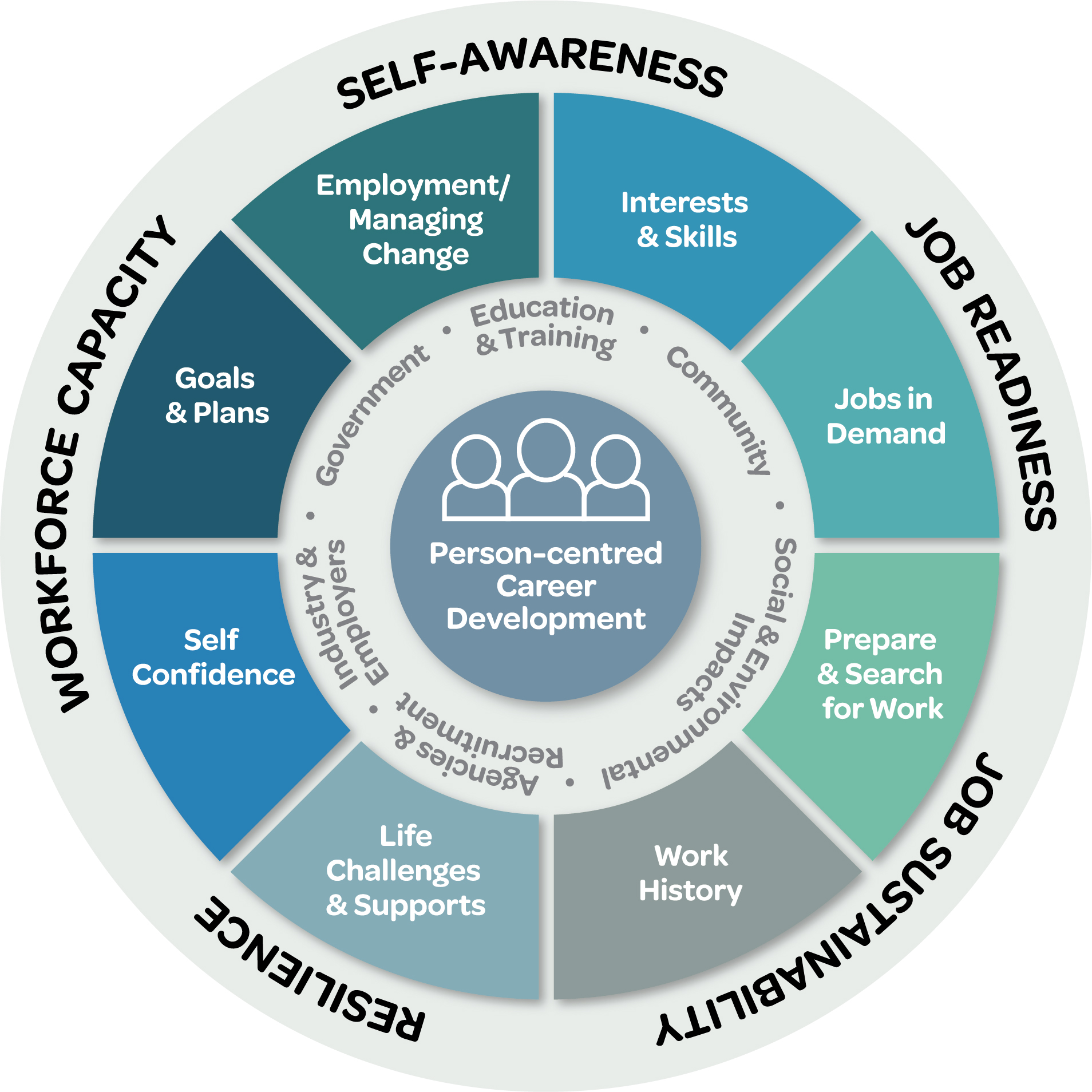 Autonomy Law Definition